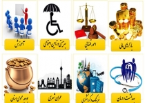 سالنامه آماری سال ۹۵ استان تهران منتشر شد