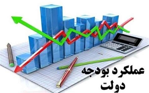 سال ۹۸ اعتبارات تملک دارایی سرمایه ای تهران ۲.۷۵۲ میلیارد ریال