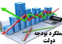 سال ۹۸ اعتبارات تملک دارایی سرمایه ای تهران ۲.۷۵۲ میلیارد ریال