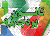 تبصره ۱۸ قانون بودجه سال ۱۳۹۸ گره گشای اشتغال استان تهران