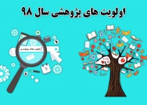 فراخوان پژوهشی استان تهران| پژوهش ویژه یک طرح اداره کل استاندارد