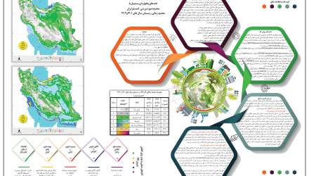 پایش زمانی و‌ مکانی گازهای آلاینده در در اتمسفر ایران